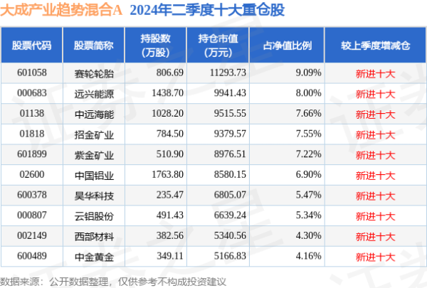 2024欧洲杯投注网武汉三镇客场0-2不敌长春亚泰体育最新信息