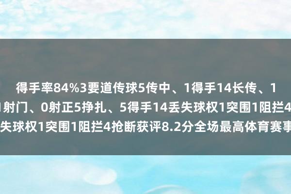 得手率84%3要道传球5传中、1得手14长传、10得手1创造要紧契机1射门、0射正5挣扎、5得手14丢失球权1突围1阻拦4抢断获评8.2分全场最高体育赛事直播